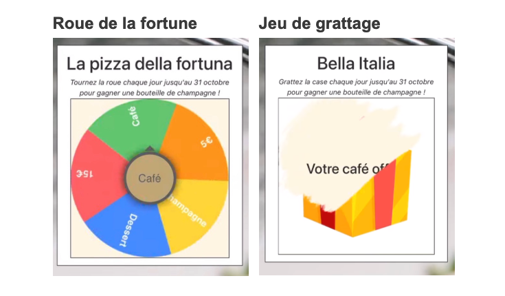 Jeux marketing : comment transformer l’engagement client en véritable levier de croissance